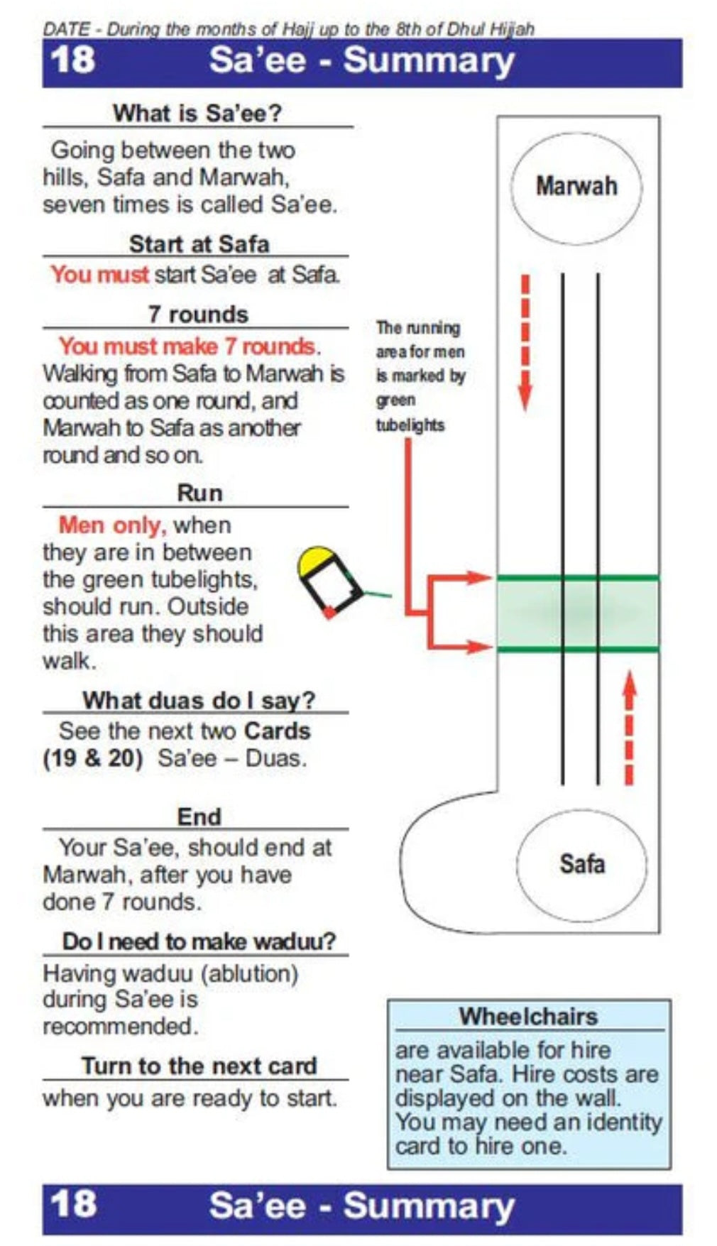 Hajj And Umrah Made Easy