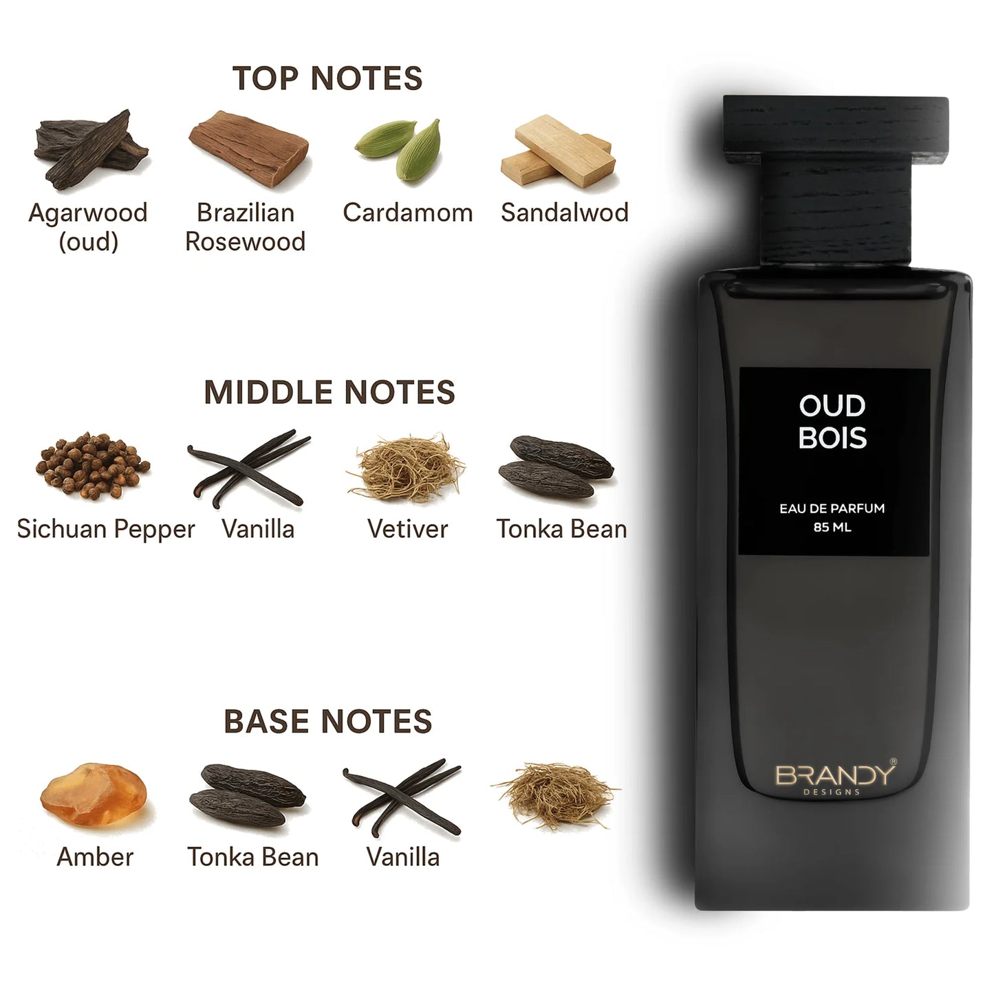 Oud Bois Eau De Parfum For Unisex – 85ml
