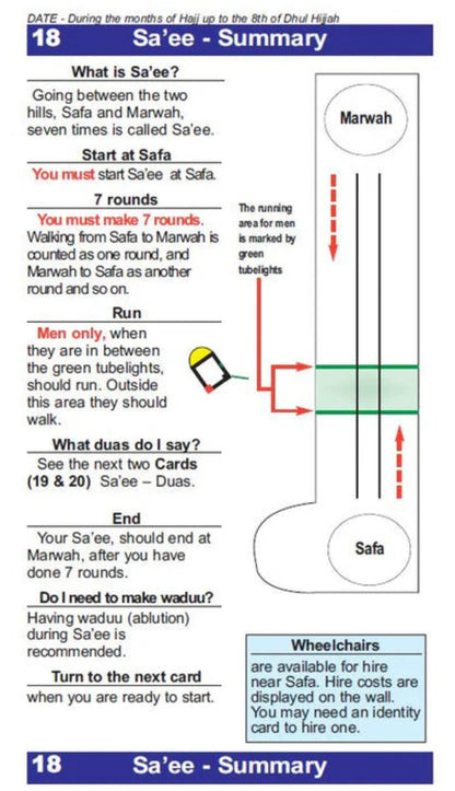Hajj And Umrah Made Easy