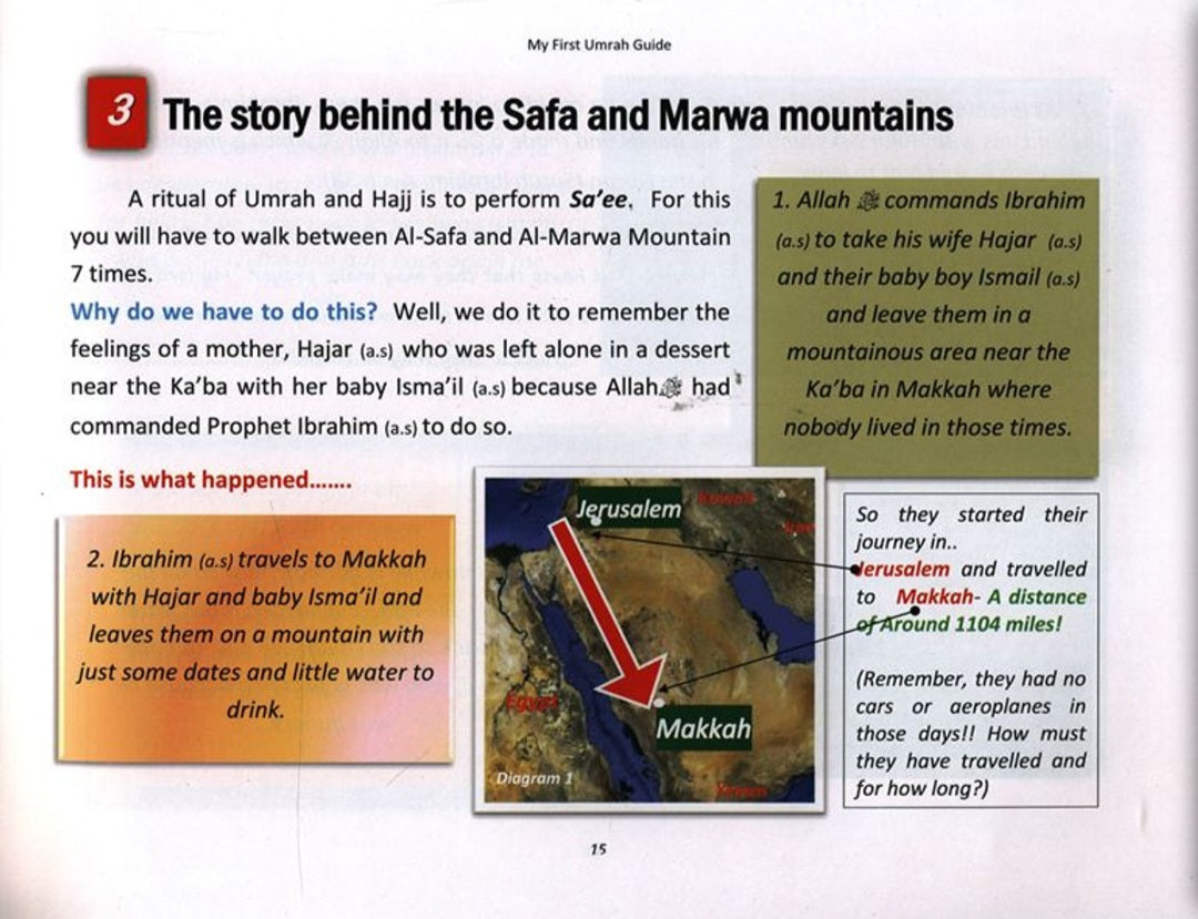 My First Guide To Umrah