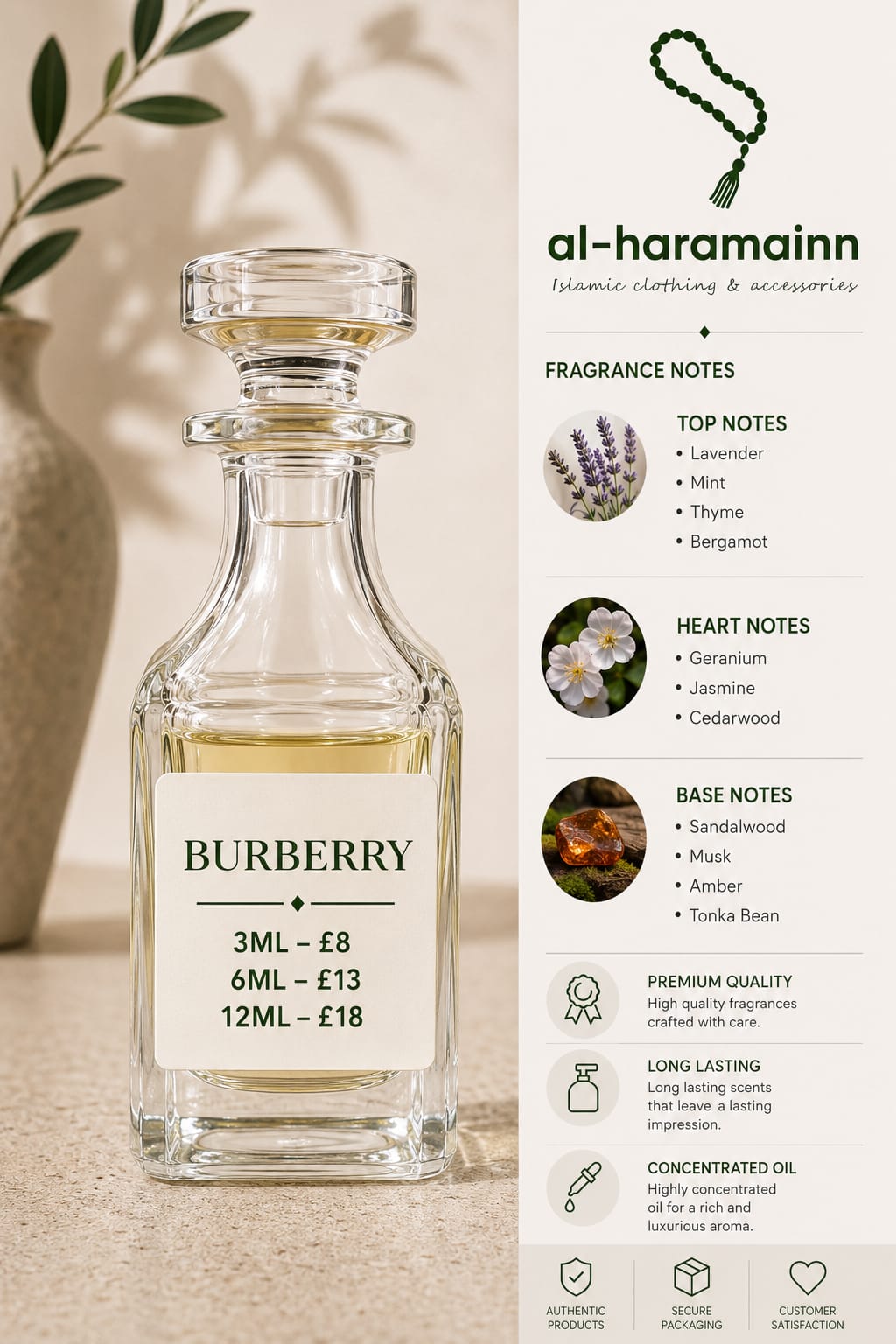 BURBERRY Premium Attar Collection | 3ML | 6ML | 12ML