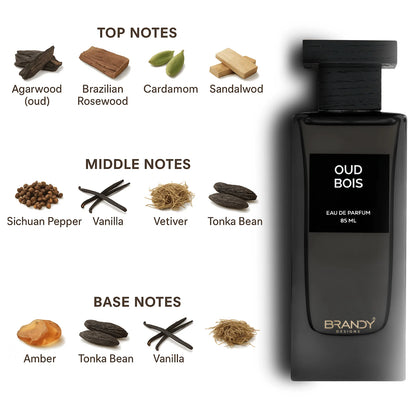 Oud Bois Eau De Parfum For Unisex – 85ml